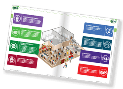 Foodservice Green Partner Support guide cover thumbnail