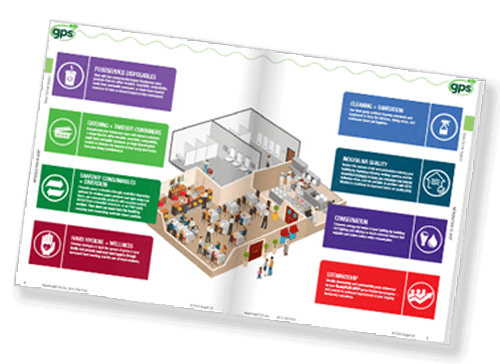Sustainable Food Packaging: What Actually Matters in 2026